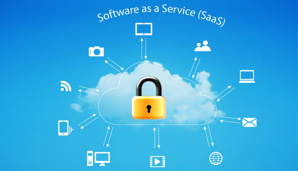 software-as-a-service